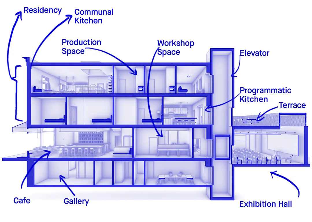 Building cross section